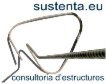 Sustenta